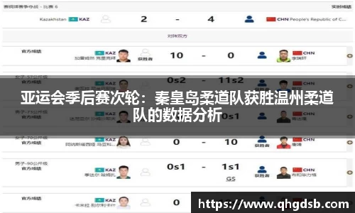 亚运会季后赛次轮：秦皇岛柔道队获胜温州柔道队的数据分析