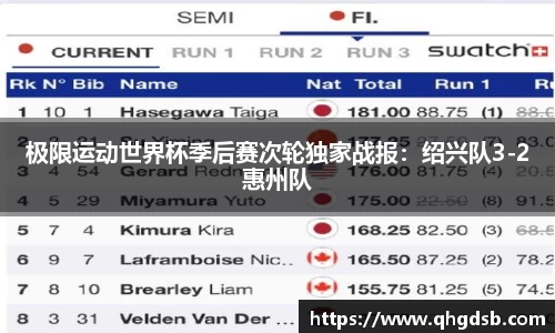 极限运动世界杯季后赛次轮独家战报：绍兴队3-2惠州队