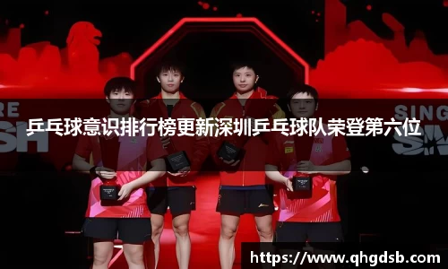 乒乓球意识排行榜更新深圳乒乓球队荣登第六位