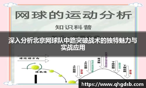 深入分析北京网球队中路突破战术的独特魅力与实战应用